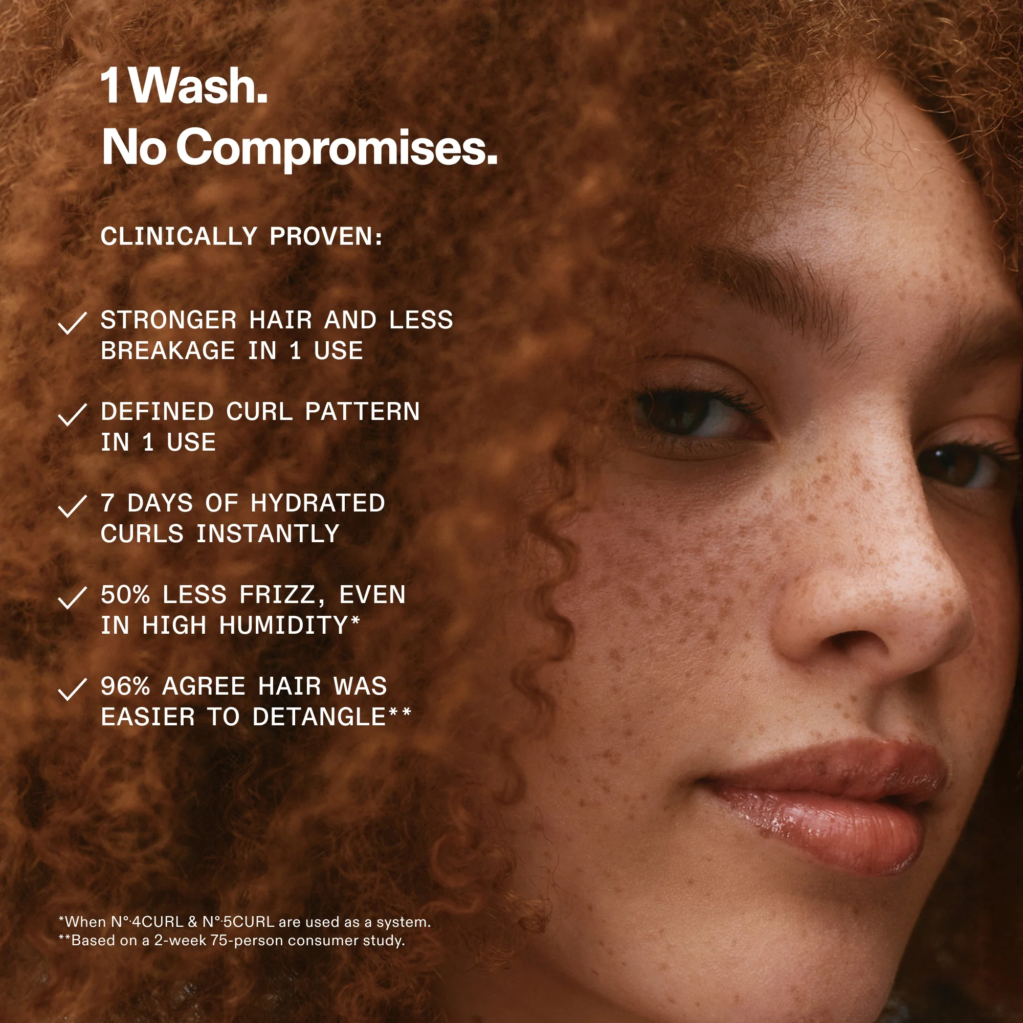 SET HYDRATING CURL SHAMPOO & CONDITIONER - Image 4