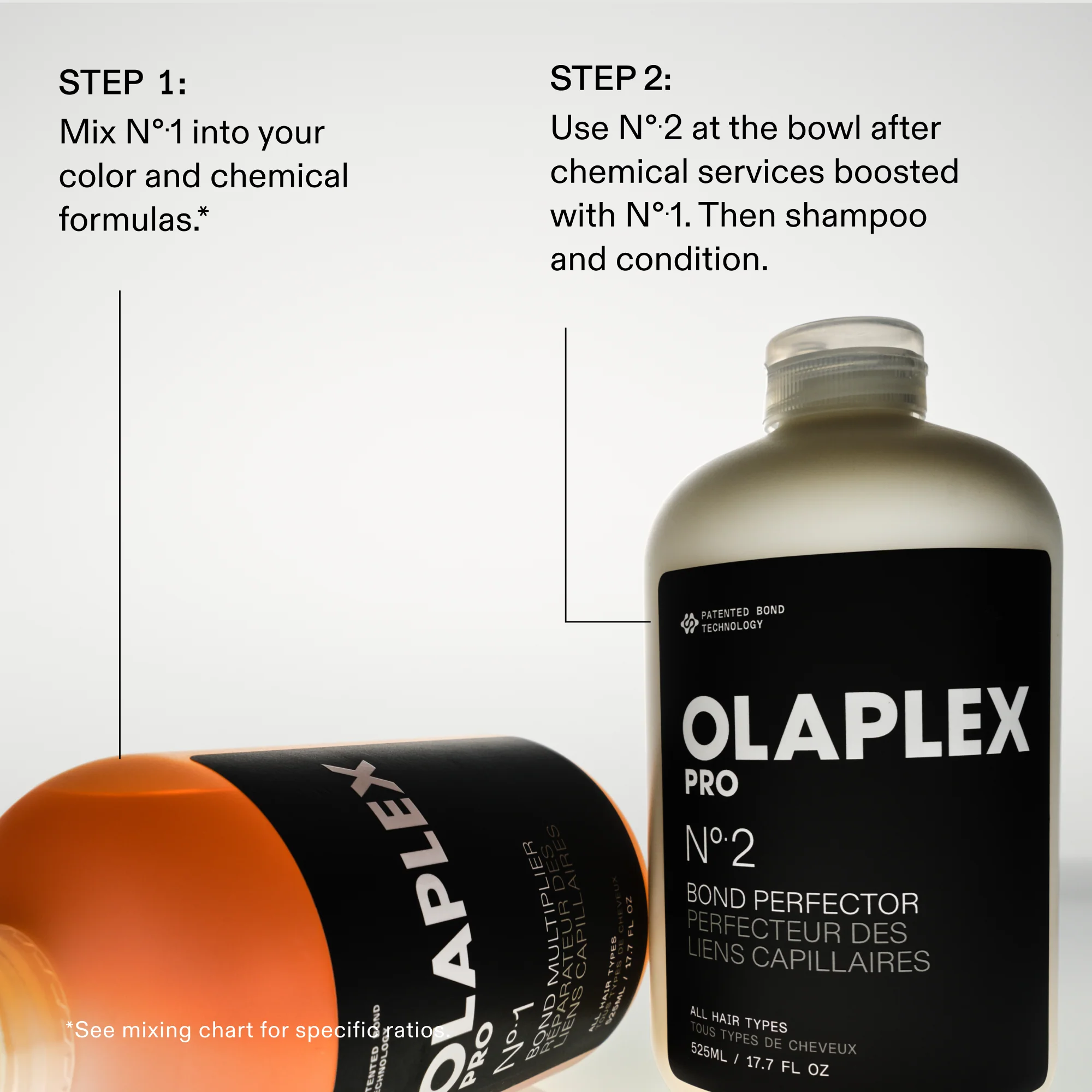 PRO EXCLUSIVE: Nº.2 BOND PERFECTOR® - Image 7