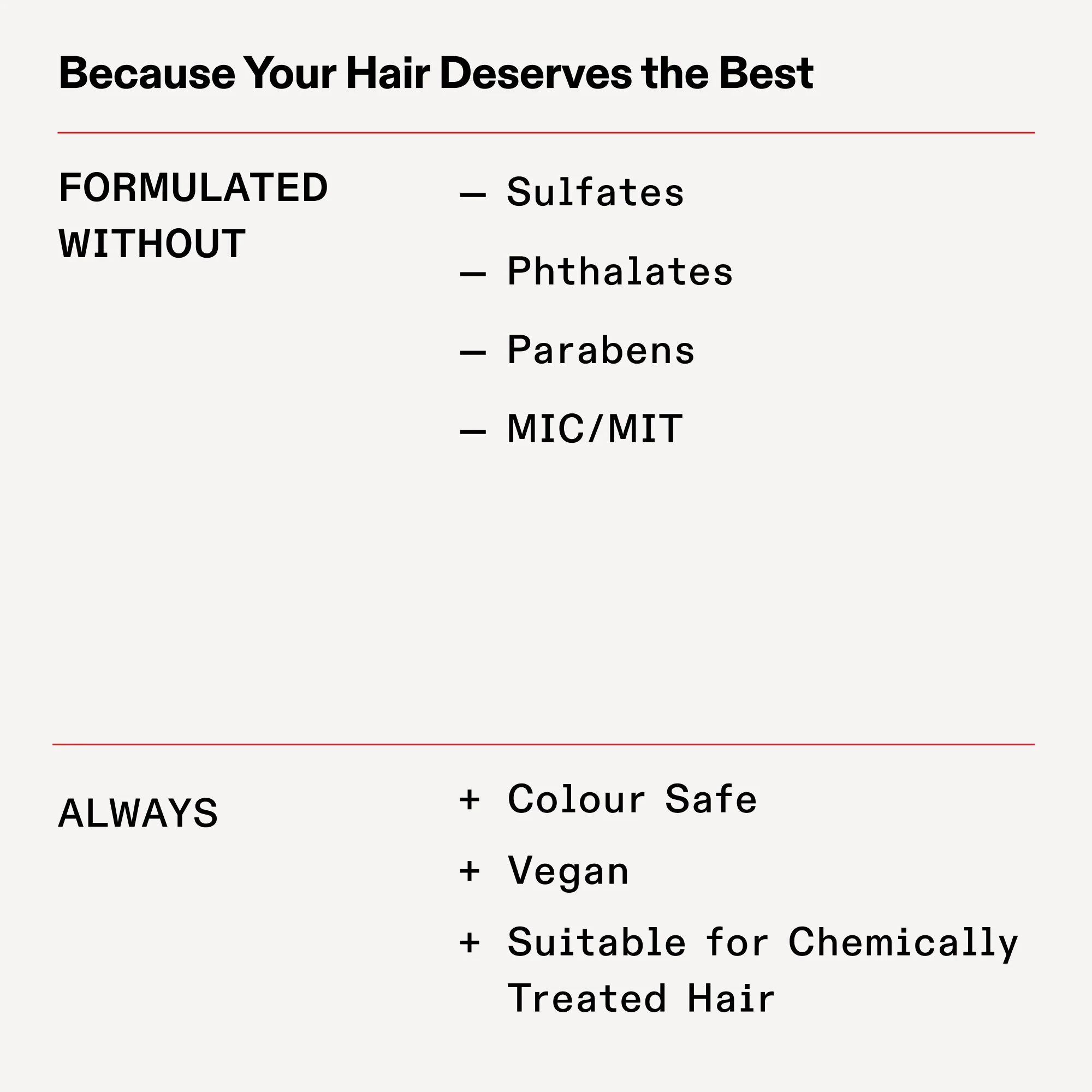 ESCLUSIVA PER I PROFESSIONISTI: Nº.4 BOND MAINTENANCE® SHAMPOO IN FORMATO DA LITRO - Image 8