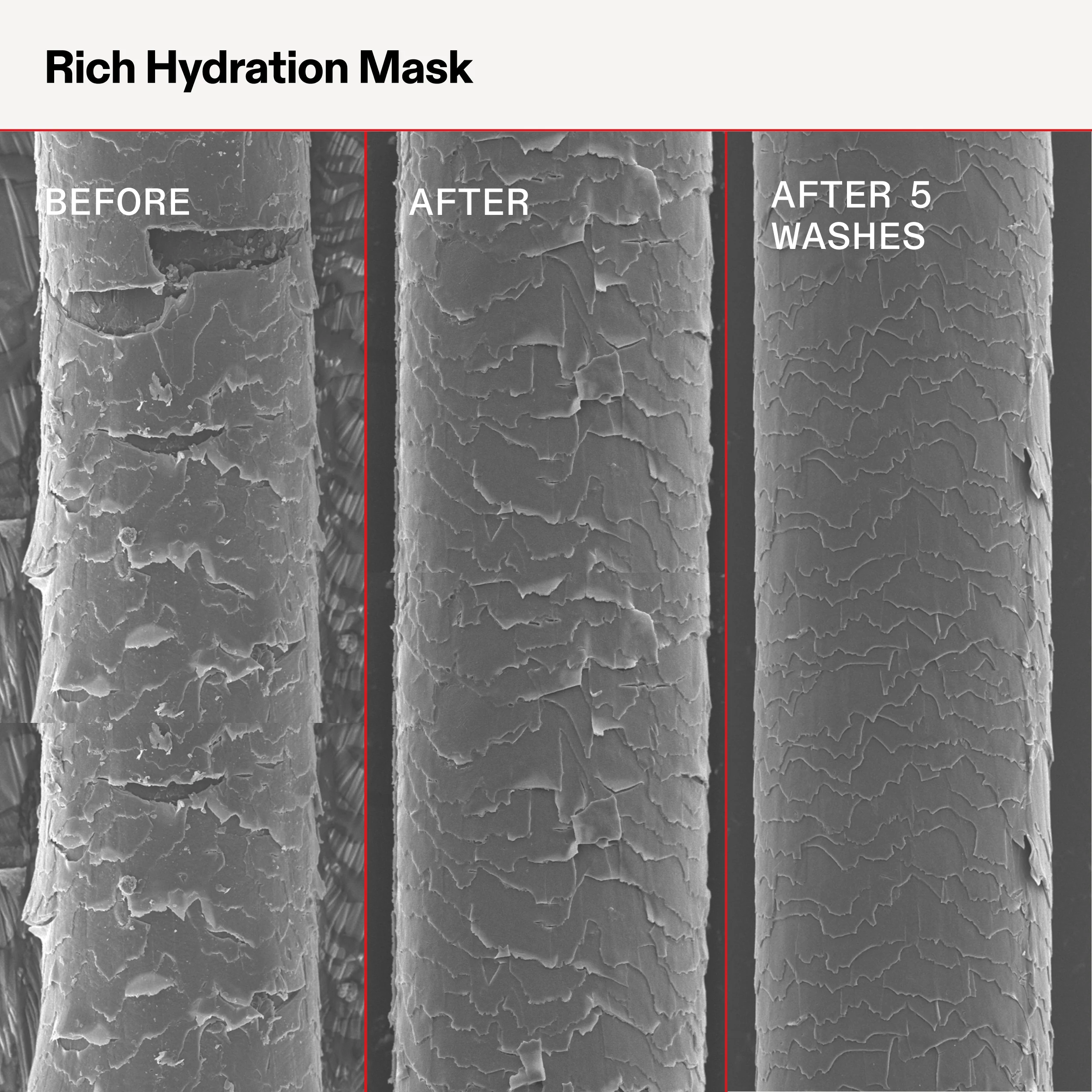 RICH HYDRATION MASK - Image 8